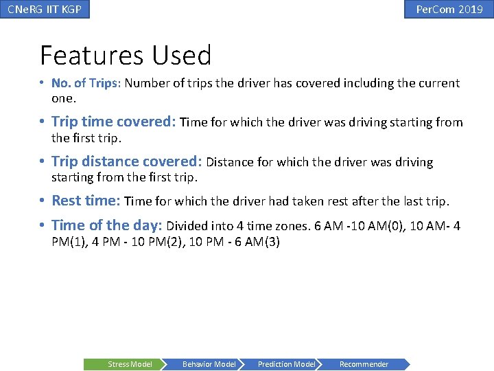 CNe. RG IIT KGP Per. Com 2019 Features Used • No. of Trips: Number CNe. RG IIT KGP Per. Com 2019 Features Used • No. of Trips: Number