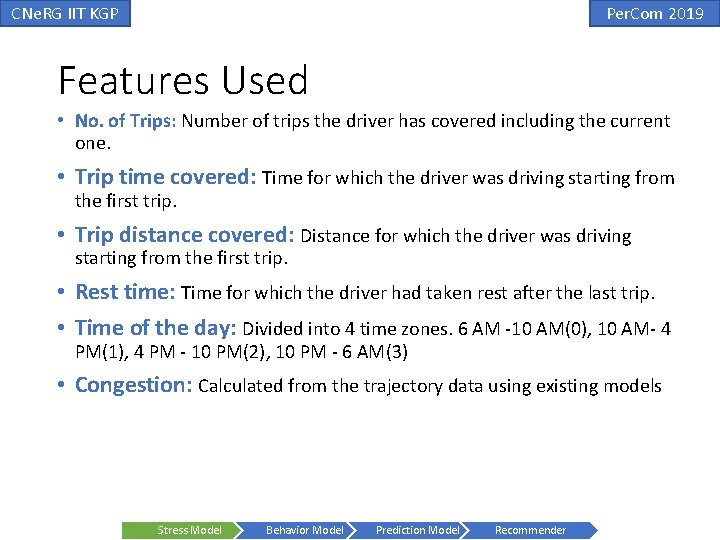CNe. RG IIT KGP Per. Com 2019 Features Used • No. of Trips: Number CNe. RG IIT KGP Per. Com 2019 Features Used • No. of Trips: Number