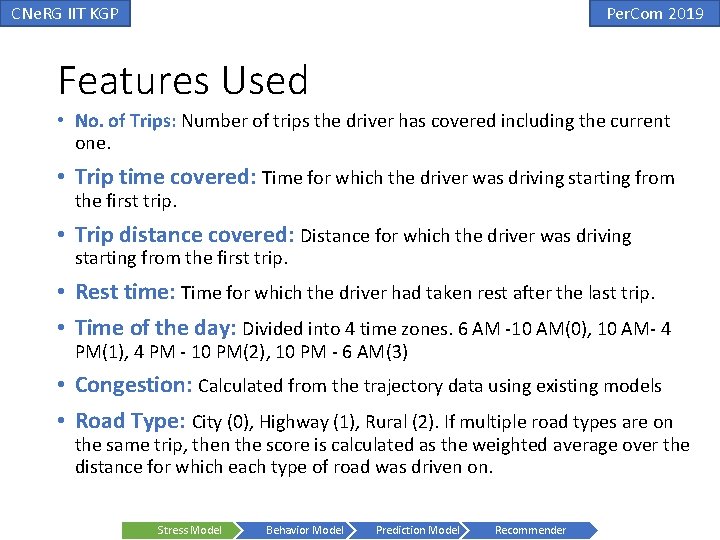 CNe. RG IIT KGP Per. Com 2019 Features Used • No. of Trips: Number CNe. RG IIT KGP Per. Com 2019 Features Used • No. of Trips: Number