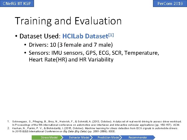 CNe. RG IIT KGP Per. Com 2019 Training and Evaluation • Dataset Used: HCILab CNe. RG IIT KGP Per. Com 2019 Training and Evaluation • Dataset Used: HCILab