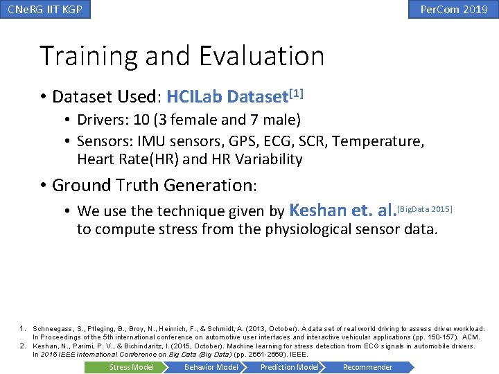 CNe. RG IIT KGP Per. Com 2019 Training and Evaluation • Dataset Used: HCILab CNe. RG IIT KGP Per. Com 2019 Training and Evaluation • Dataset Used: HCILab