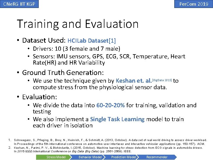 CNe. RG IIT KGP Per. Com 2019 Training and Evaluation • Dataset Used: HCILab CNe. RG IIT KGP Per. Com 2019 Training and Evaluation • Dataset Used: HCILab