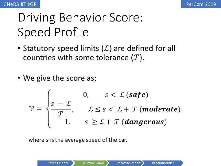 CNe. RG IIT KGP Per. Com 2019 Driving Behavior Score: Speed Profile • Stress CNe. RG IIT KGP Per. Com 2019 Driving Behavior Score: Speed Profile • Stress
