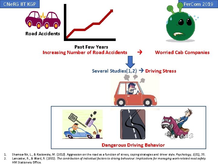 CNe. RG IIT KGP Per. Com 2019 Road Accidents Past Few Years Increasing Number CNe. RG IIT KGP Per. Com 2019 Road Accidents Past Few Years Increasing Number