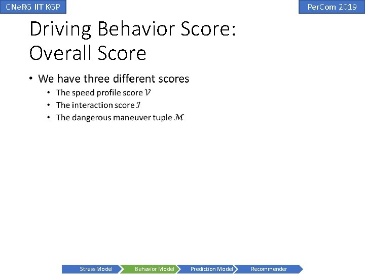 CNe. RG IIT KGP Per. Com 2019 Driving Behavior Score: Overall Score • Stress CNe. RG IIT KGP Per. Com 2019 Driving Behavior Score: Overall Score • Stress