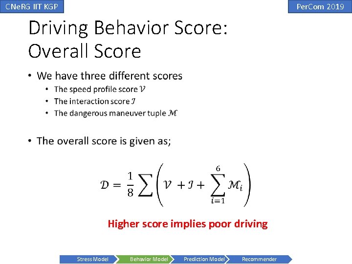 CNe. RG IIT KGP Per. Com 2019 Driving Behavior Score: Overall Score • Higher CNe. RG IIT KGP Per. Com 2019 Driving Behavior Score: Overall Score • Higher