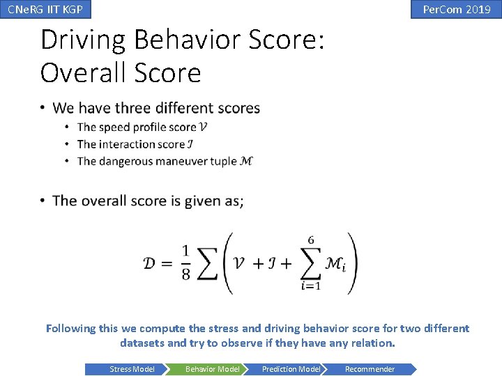 CNe. RG IIT KGP Per. Com 2019 Driving Behavior Score: Overall Score • Following CNe. RG IIT KGP Per. Com 2019 Driving Behavior Score: Overall Score • Following