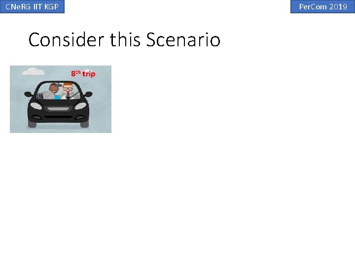 CNe. RG IIT KGP Per. Com 2019 Consider this Scenario 8 th trip CNe. RG IIT KGP Per. Com 2019 Consider this Scenario 8 th trip