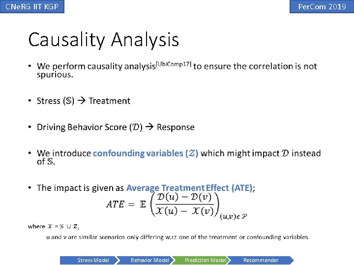 CNe. RG IIT KGP Per. Com 2019 Causality Analysis • Stress Model Behavior Model CNe. RG IIT KGP Per. Com 2019 Causality Analysis • Stress Model Behavior Model
