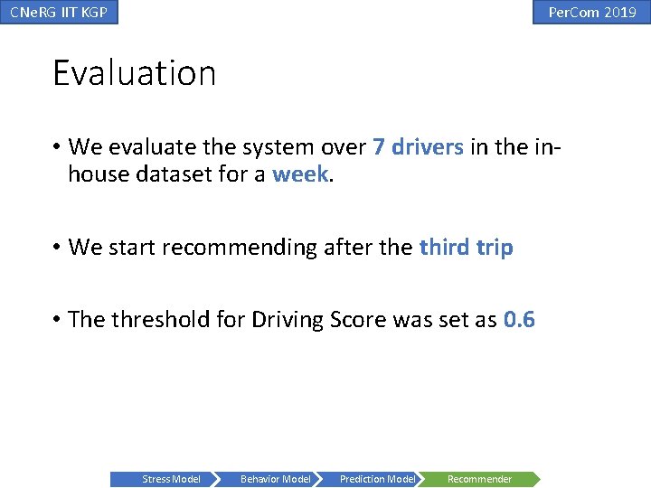 CNe. RG IIT KGP Per. Com 2019 Evaluation • We evaluate the system over CNe. RG IIT KGP Per. Com 2019 Evaluation • We evaluate the system over