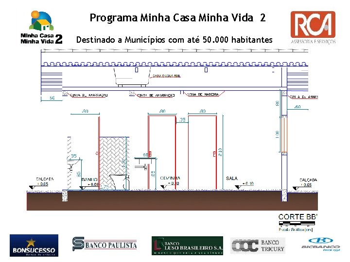  Programa Minha Casa Minha Vida 2 Destinado a Municípios com até 50. 000