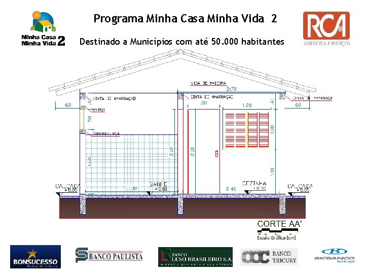  Programa Minha Casa Minha Vida 2 Destinado a Municípios com até 50. 000