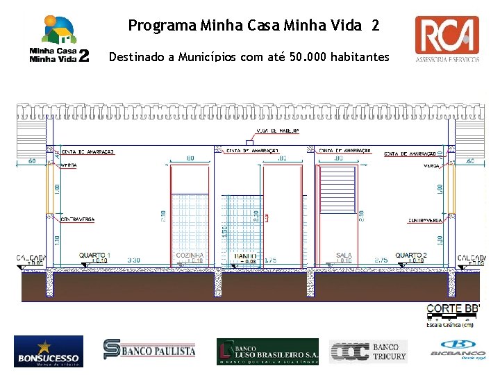  Programa Minha Casa Minha Vida 2 Destinado a Municípios com até 50. 000