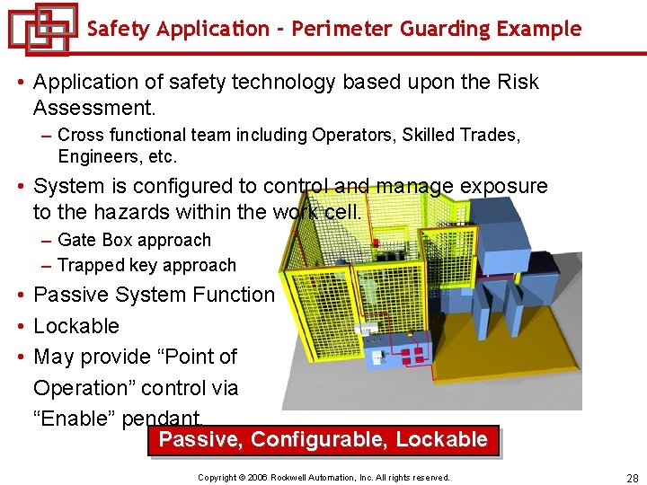 Safety Application - Perimeter Guarding Example • Application of safety technology based upon the