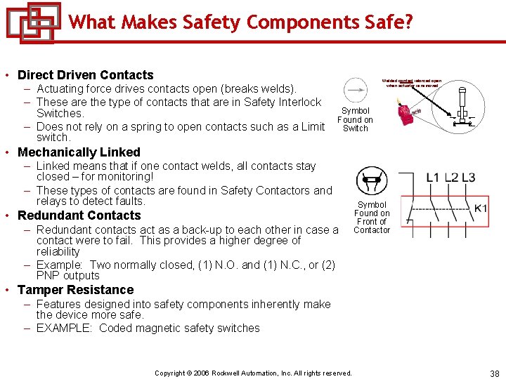 What Makes Safety Components Safe? • Direct Driven Contacts – Actuating force drives contacts