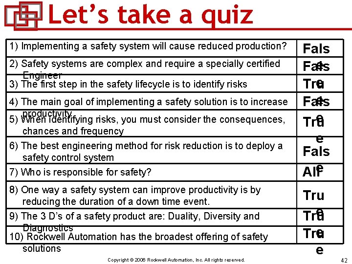 Let’s take a quiz 1) Implementing a safety system will cause reduced production? 4)