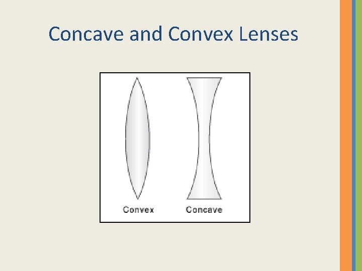 Concave and Convex Lenses Concave and Convex Lenses
