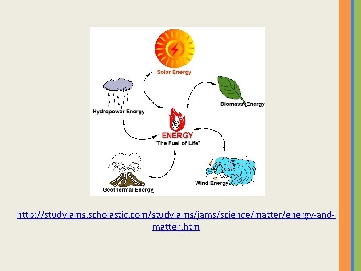 http: //studyjams. scholastic. com/studyjams/science/matter/energy-andmatter. htm 