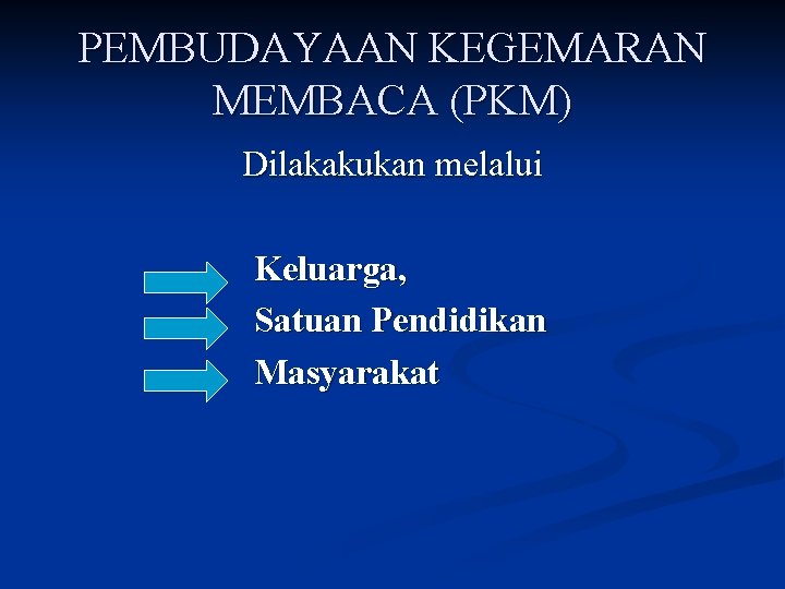 PEMBUDAYAAN KEGEMARAN MEMBACA (PKM) Dilakakukan melalui Keluarga, Satuan Pendidikan Masyarakat 