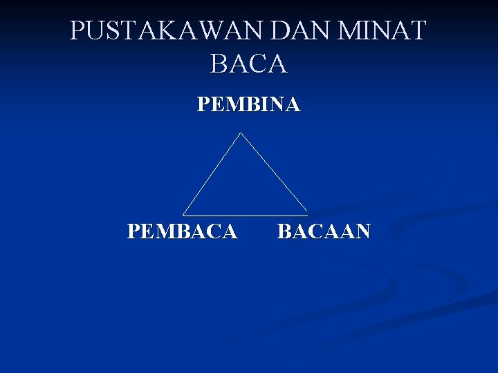 PUSTAKAWAN DAN MINAT BACA PEMBINA PEMBACAAN 