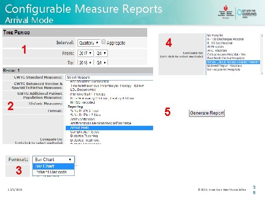 Configurable Measure Reports Arrival Mode 1 2 4 5 3 12/1/2020 © 2013, American