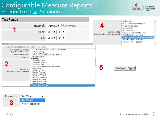 Configurable Measure Reports % Door to CT < 25 minutes 1 2 4 5