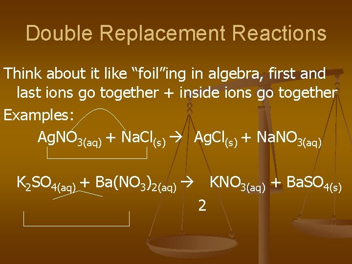 Double Replacement Reactions Think about it like “foil”ing in algebra, first and last ions