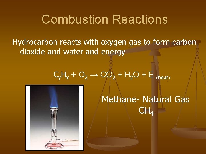 Combustion Reactions Hydrocarbon reacts with oxygen gas to form carbon dioxide and water and