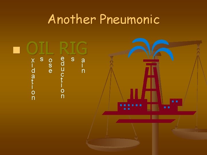 Another Pneumonic n OIL RIG x s o i s d e a t