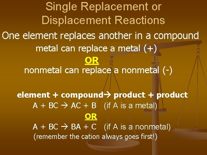 Single Replacement or Displacement Reactions One element replaces another in a compound metal can