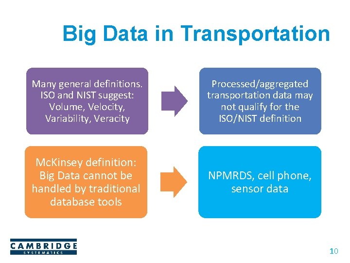 Big Data in Transportation Many general definitions. ISO and NIST suggest: Volume, Velocity, Variability, Big Data in Transportation Many general definitions. ISO and NIST suggest: Volume, Velocity, Variability,