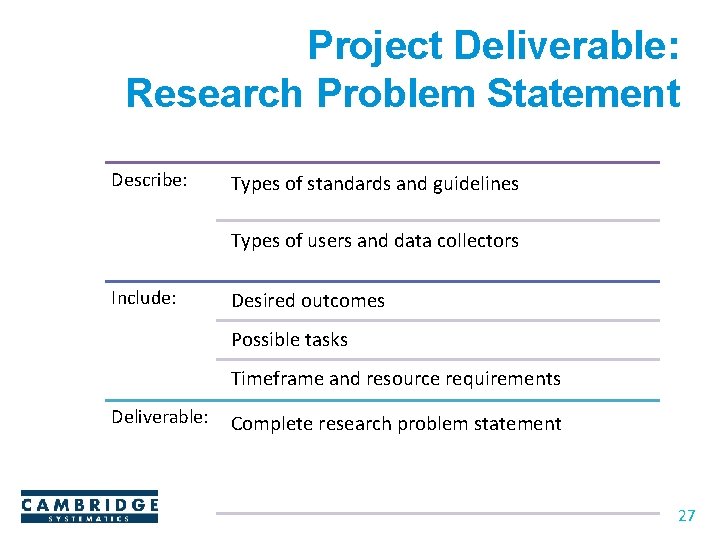 Project Deliverable: Research Problem Statement Describe: Types of standards and guidelines Types of users Project Deliverable: Research Problem Statement Describe: Types of standards and guidelines Types of users