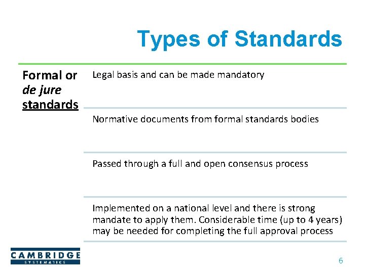 Types of Standards Formal or de jure standards Legal basis and can be made Types of Standards Formal or de jure standards Legal basis and can be made