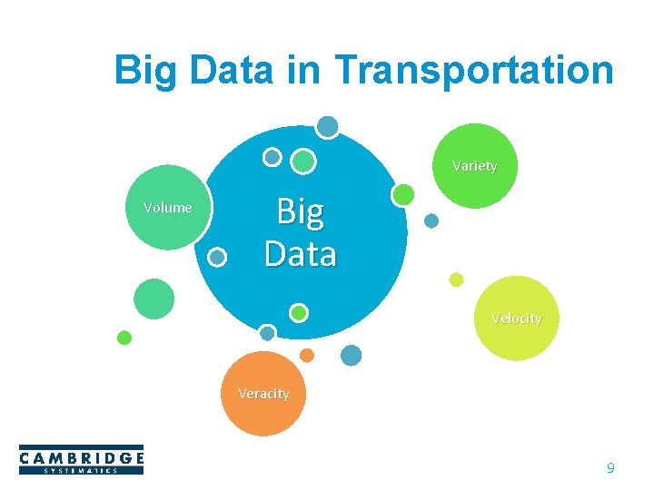 Big Data in Transportation Variety Volume Big Data Velocity Veracity 9 Big Data in Transportation Variety Volume Big Data Velocity Veracity 9