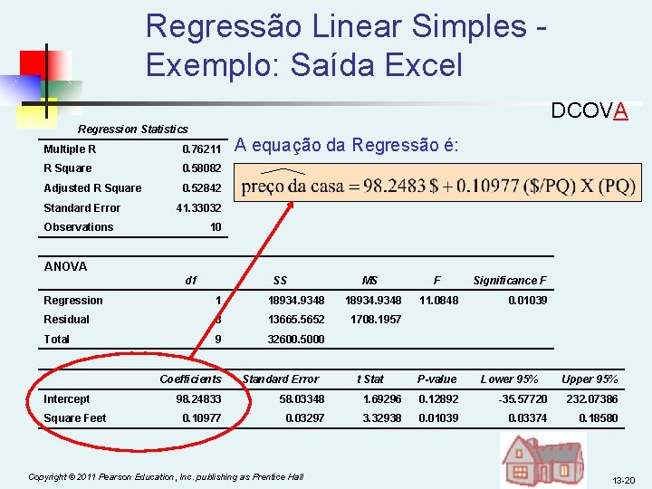 Regressão Linear Simples Exemplo: Saída Excel DCOVA Regression Statistics Multiple R 0. 76211 R