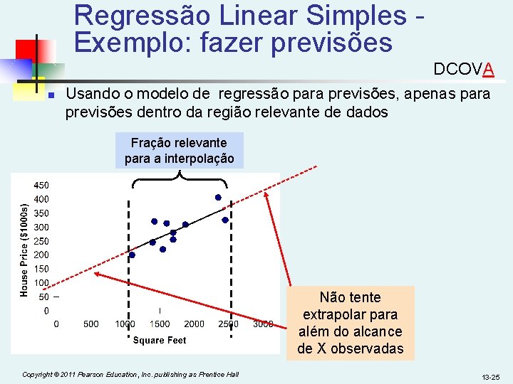 Regressão Linear Simples Exemplo: fazer previsões DCOVA n Usando o modelo de regressão para