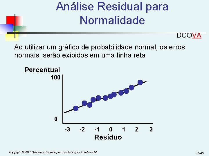 Análise Residual para Normalidade DCOVA Ao utilizar um gráfico de probabilidade normal, os erros