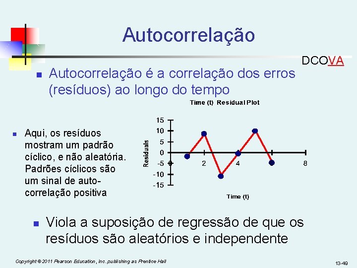 Autocorrelação n n Autocorrelação é a correlação dos erros (resíduos) ao longo do tempo