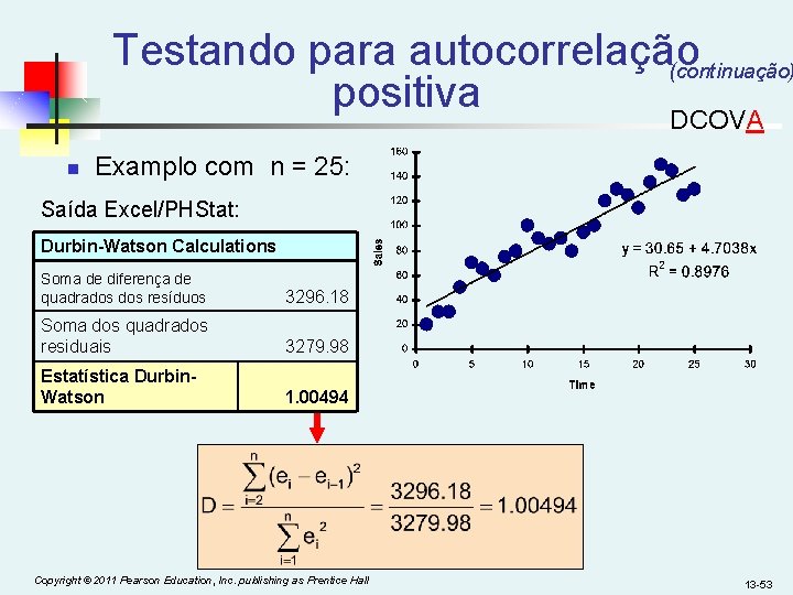 Testando para autocorrelação (continuação) positiva DCOVA n Examplo com n = 25: Saída Excel/PHStat: