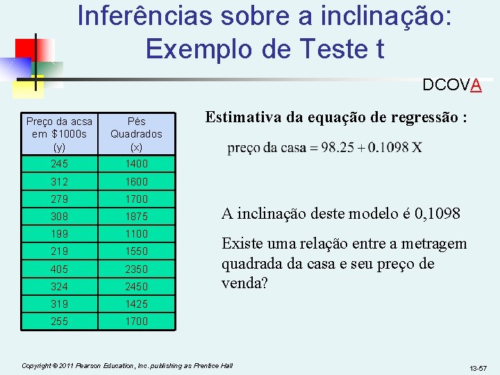 Inferências sobre a inclinação: Exemplo de Teste t DCOVA Preço da acsa em $1000