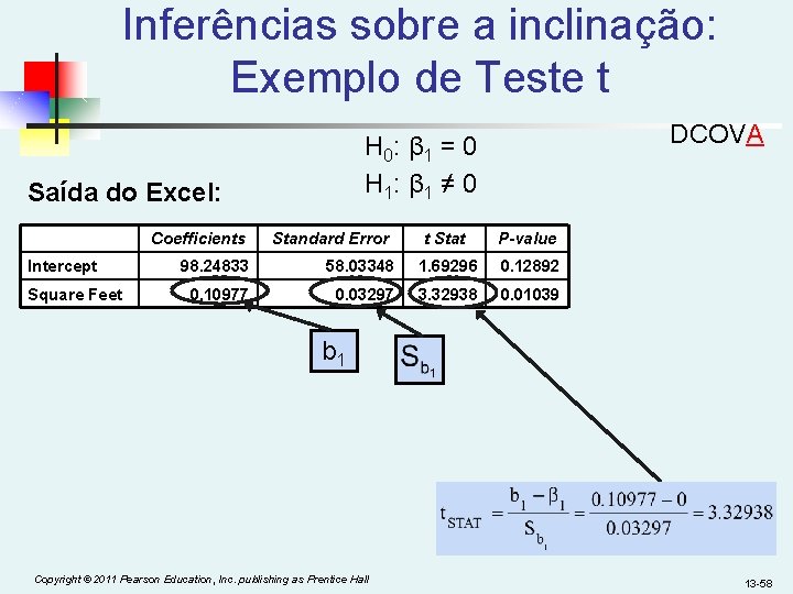 Inferências sobre a inclinação: Exemplo de Teste t Saída do Excel: Intercept Square Feet