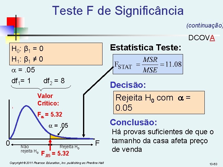 Teste F de Significância (continuação) DCOVA Estatística Teste: H 0: β 1 = 0