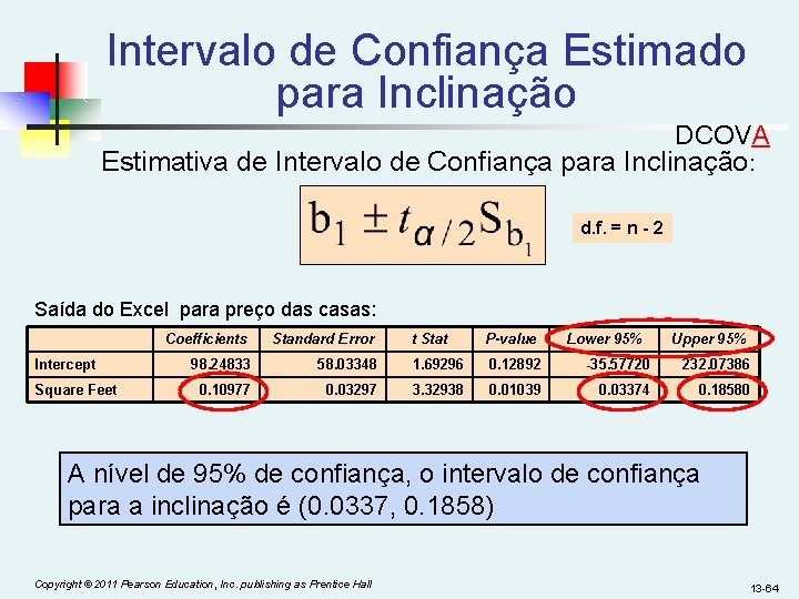 Intervalo de Confiança Estimado para Inclinação DCOVA Estimativa de Intervalo de Confiança para Inclinação: