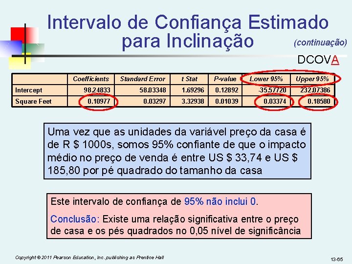 Intervalo de Confiança Estimado (continuação) para Inclinação DCOVA Coefficients Standard Error Intercept 98. 24833