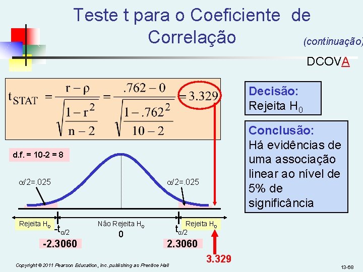 Teste t para o Coeficiente de Correlação (continuação) DCOVA Decisão: Rejeita H 0 Conclusão: