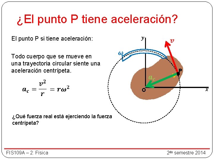 ¿El punto P tiene aceleración? El punto P si tiene aceleración: Todo cuerpo que