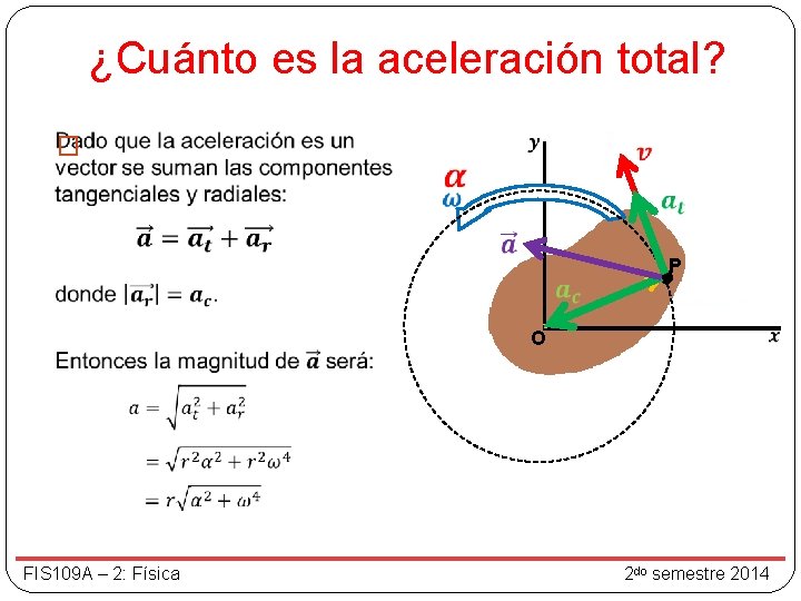 ¿Cuánto es la aceleración total? � O P FIS 109 A – 2: Física