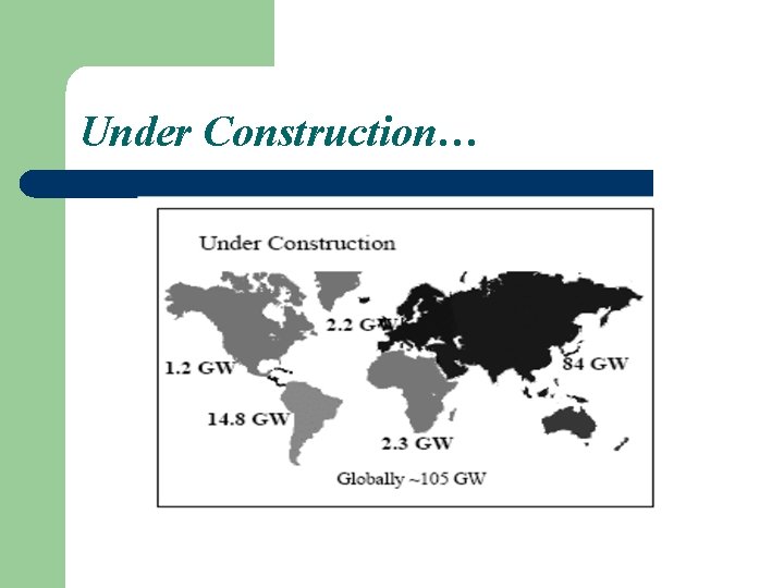 Under Construction… 