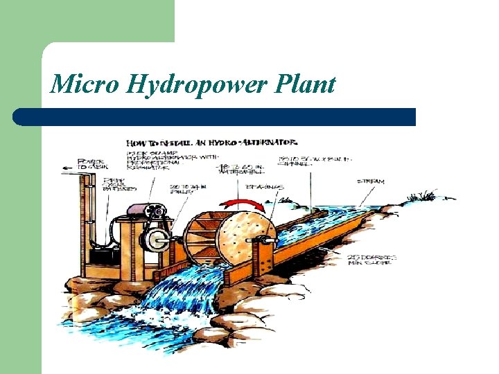 Micro Hydropower Plant 