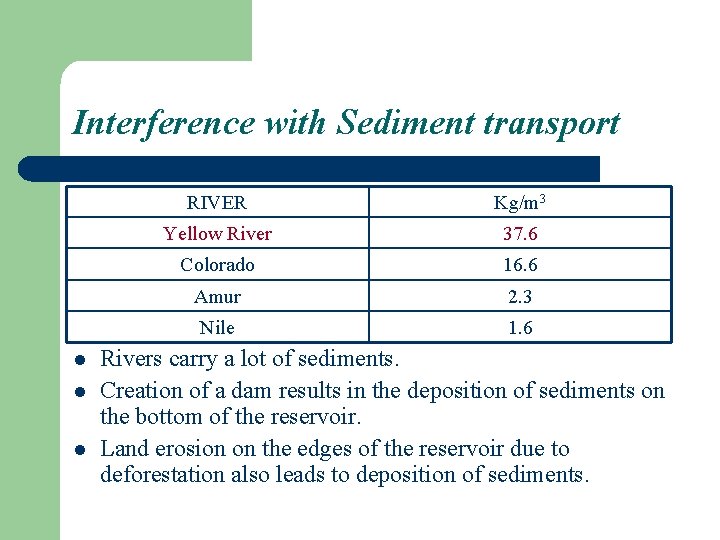 Interference with Sediment transport l l l RIVER Kg/m 3 Yellow River 37. 6
